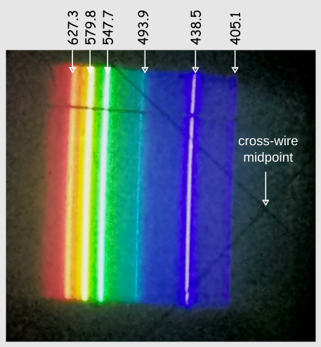 Spectrum